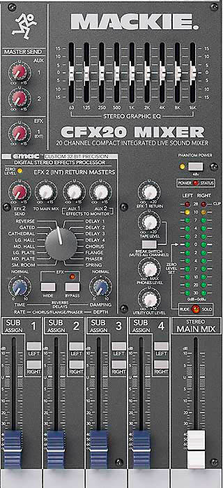 Mackie CFX20 Mixer pdf Mackie CFX20 Mixer pdf