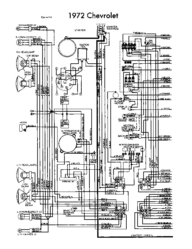 1972_chevrolet_corvette_wiring pdf CHEVROLET