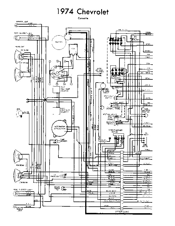 1974_chevrolet_corvette_wiring pdf CHEVROLET
