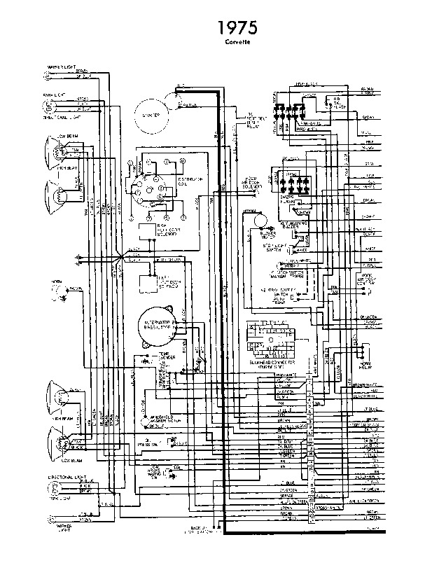 1975_chevrolet_corvette_wiring.pdf