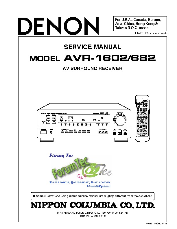 Denon AVR 1602 Audio Video Receiver.pdf