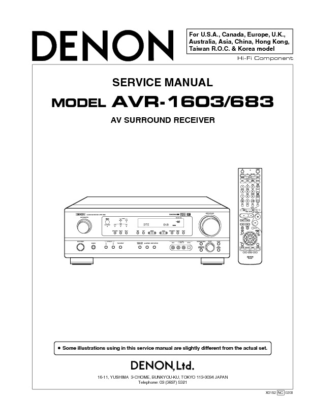 DENON AV R1603.PDF