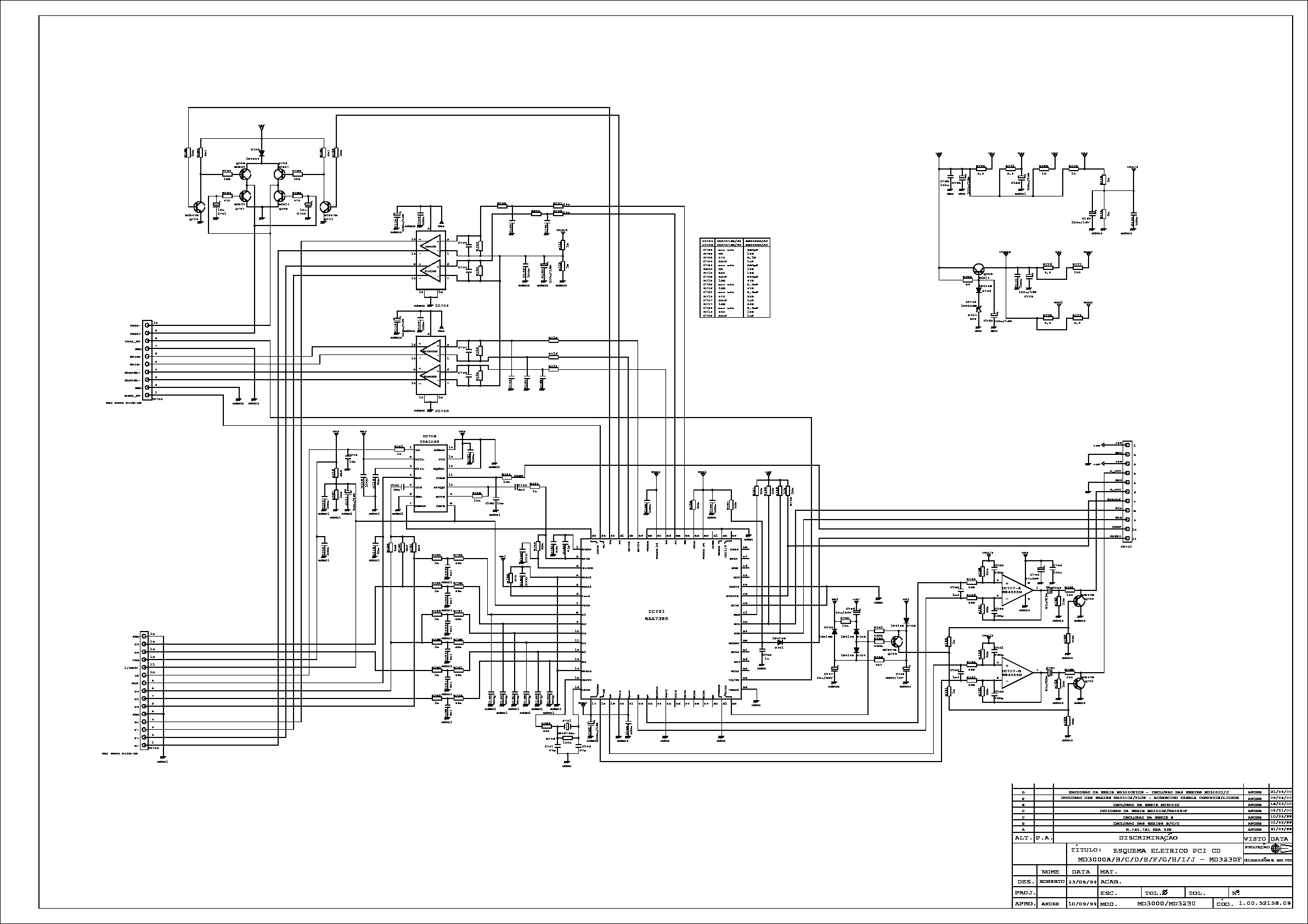 CCE Audio MD-3000J Diagrama Esquematico.pdf