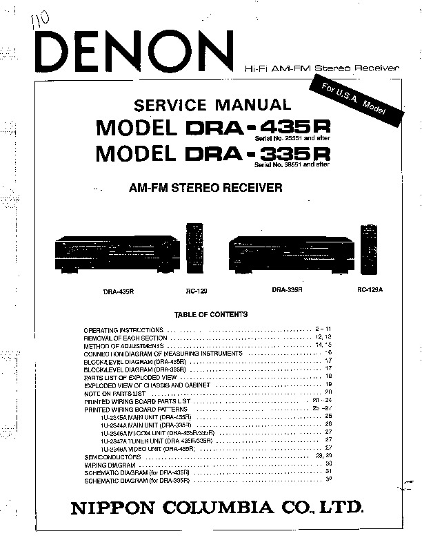 Denon DRA 335R, DRA 435R Receiver.pdf