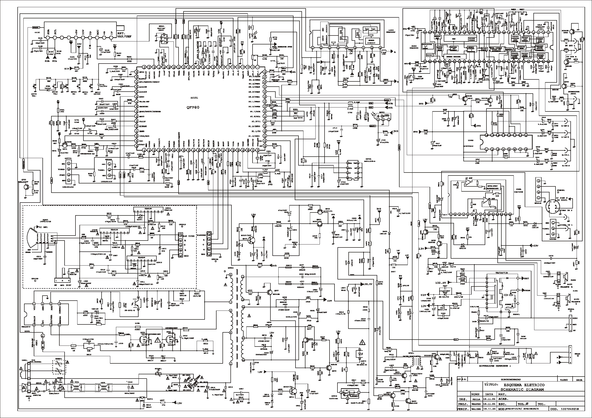 CCE TV HPS-2983D Diagrama Esquematico.pdf