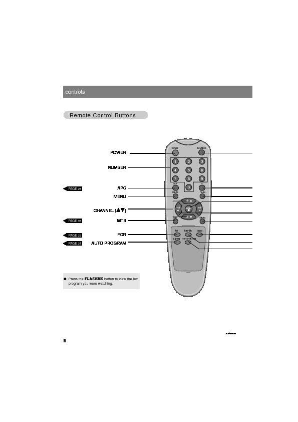 LG Flat TV L15V24S Funciones Control Remoto.pdf