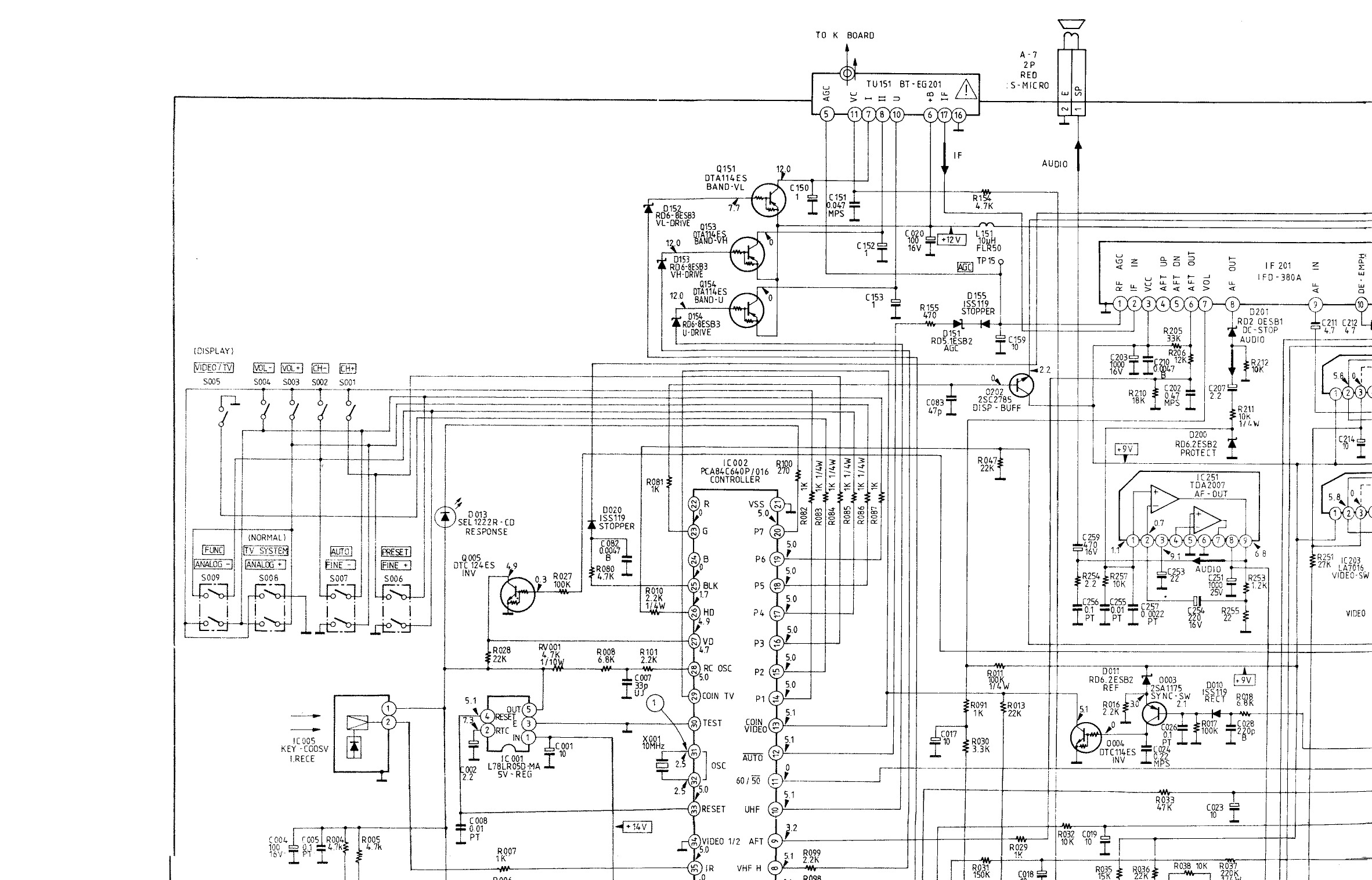 Sony Kv 1435 Diagram Pdf - Sony Kv 1435 Sch Service Manual Download Schematics Eeprom Repair Info For Electronics Experts - Complete owner's manual for sony kv1435 in a pdf file.