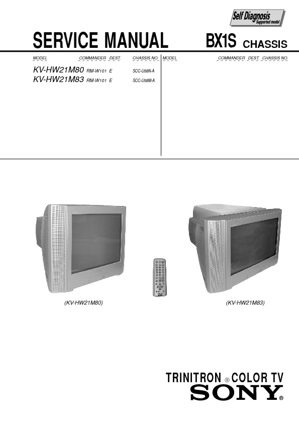 Televisores – Página 235 – Diagramasde.com – Diagramas electronicos y