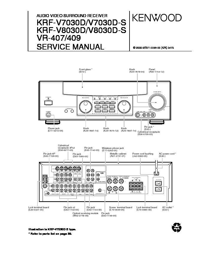 Kenwood KRF-V7030D.pdf