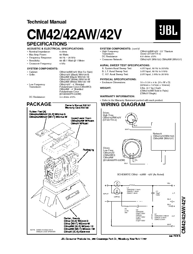 CM42AW ts.pdf