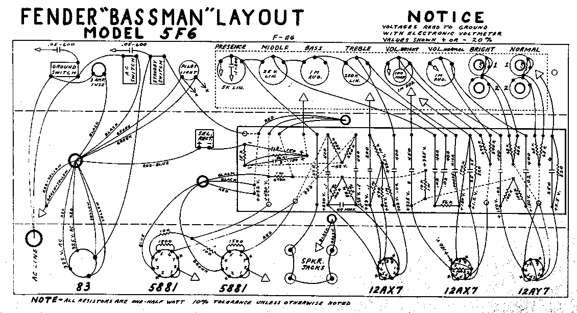 bassman 5f6 layout.pdf
