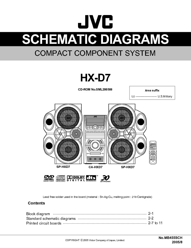 JVC HX D7 Sch.pdf