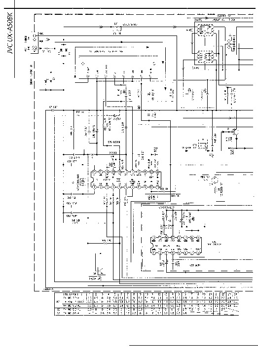 JVC UX A50BK Mini Component System Schematics.pdf