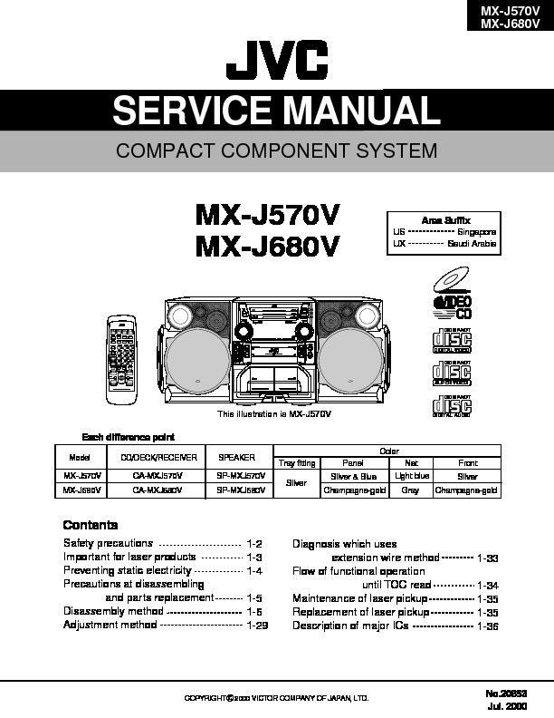 JVC MX J570 680V audio.PDF
