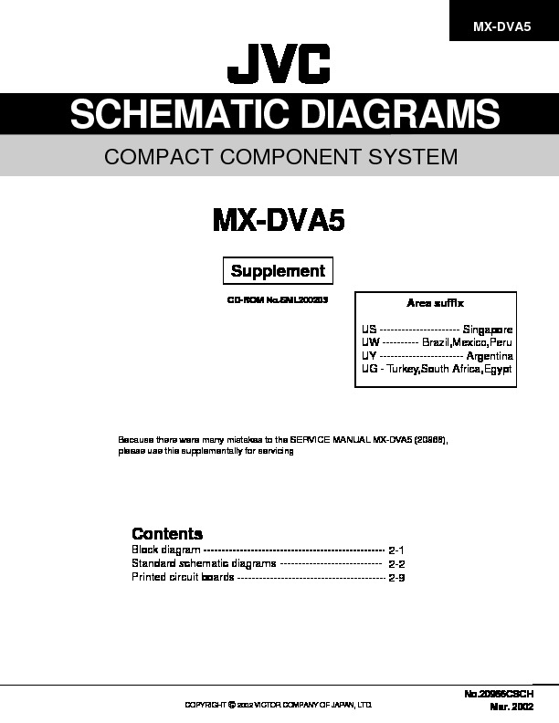 MX DVA5 csch.pdf