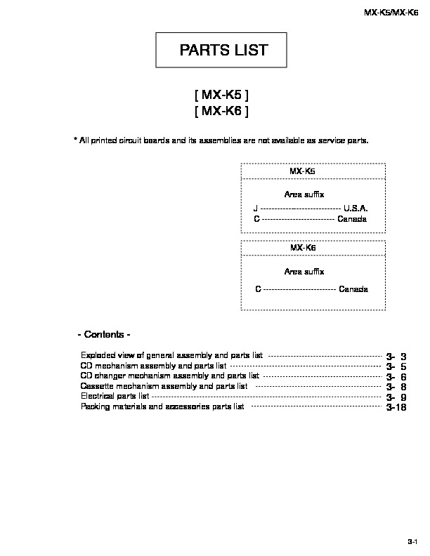 MX K5 par.pdf