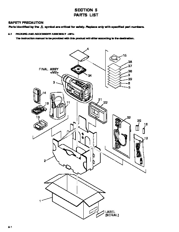 JVC GR-SXM257UM-357UM-757UM Manual de Partes.pdf