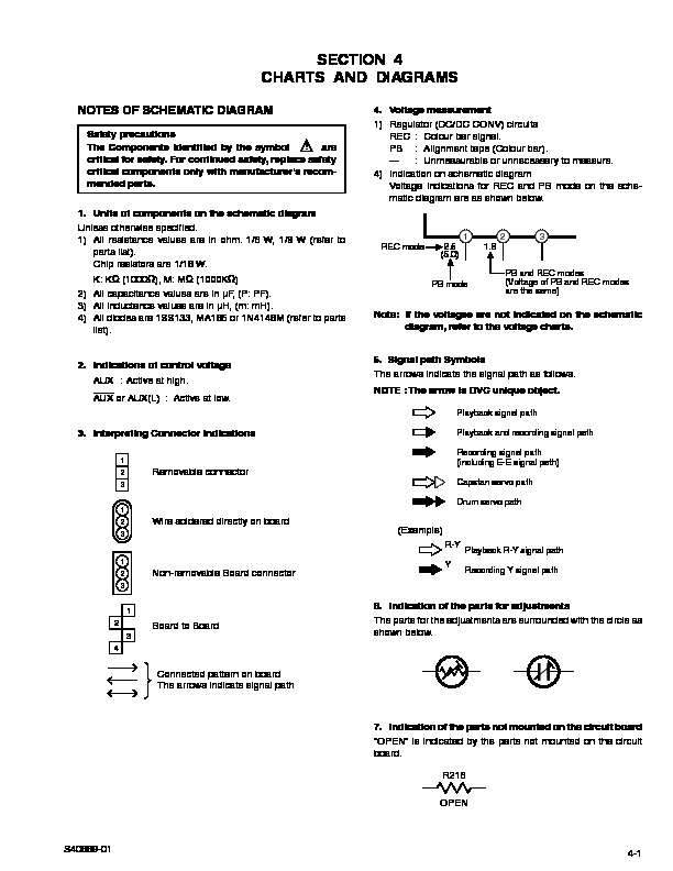 JVC Camcorder GR-DVL120U - Diagrama Esquematico.pdf
