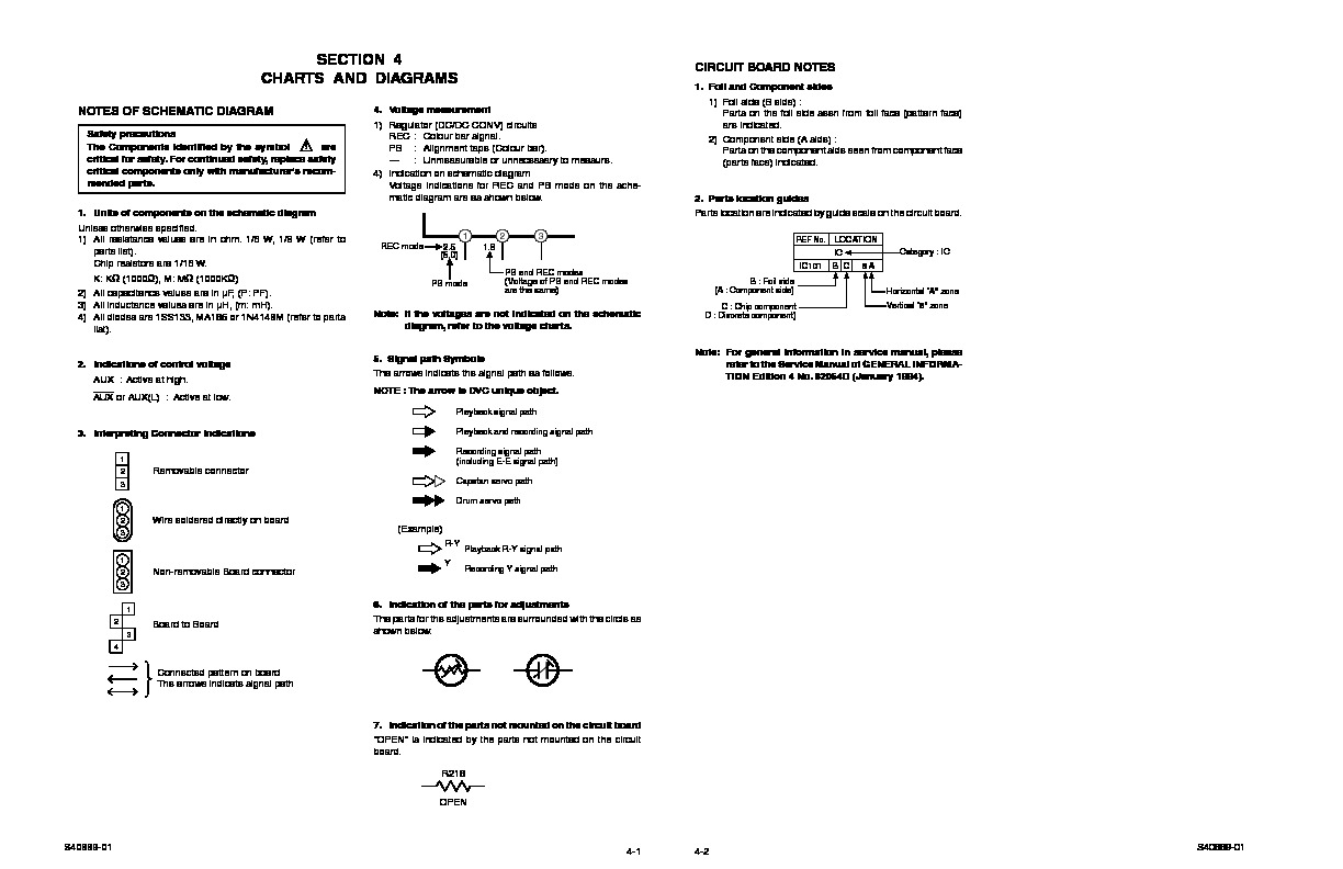 JVC Camcorder GR-DVL725U-DVL820U-DVL920U - Diagrama Esquematico.pdf