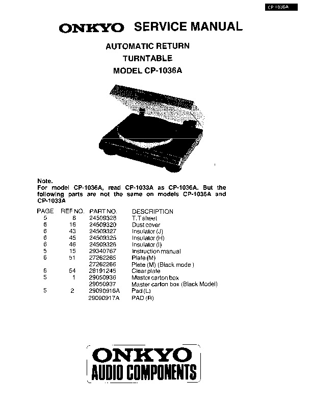 Onkyo CP-1036A sm.pdf