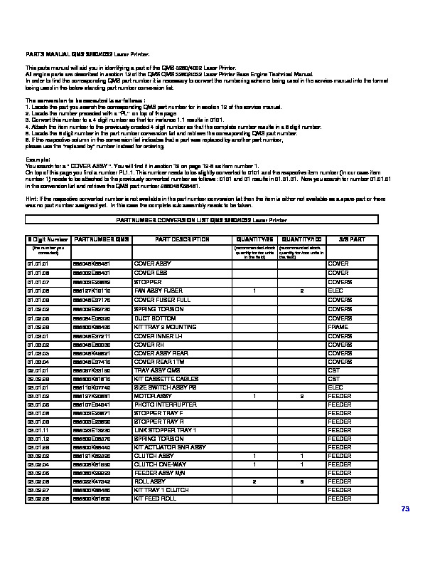 Konica Minolta QMS 3260-4032 Parts Manual.pdf