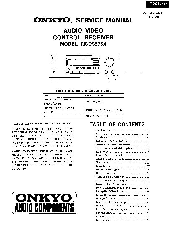 Onkyo TX DS575X.pdf