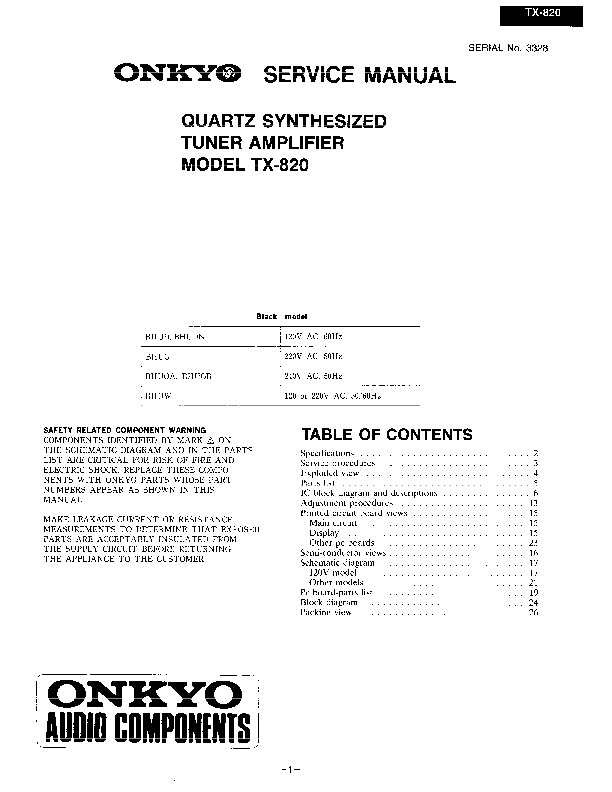 Onkyo TX820.pdf