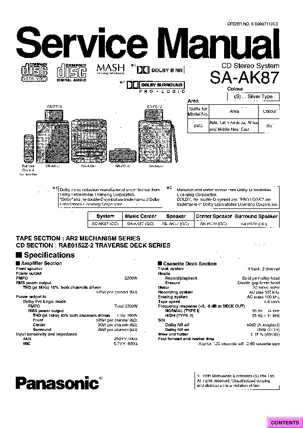 Panasonic SA-AK87.pdf