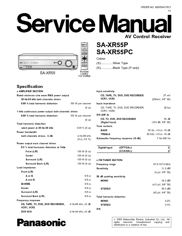Panasonic SA XR55P AV receiver 5.1.pdf