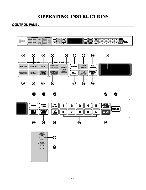 LMVM1955xx Funciones de Control.pdf