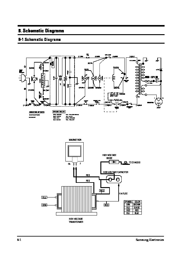 CE2913.pdf Samsung CE-2913