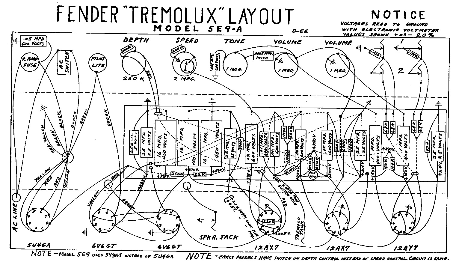 tremolux 5e9a layout.pdf
