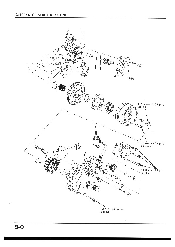 9 Altenator starter.pdf Honda NX650 Dominator 88-89