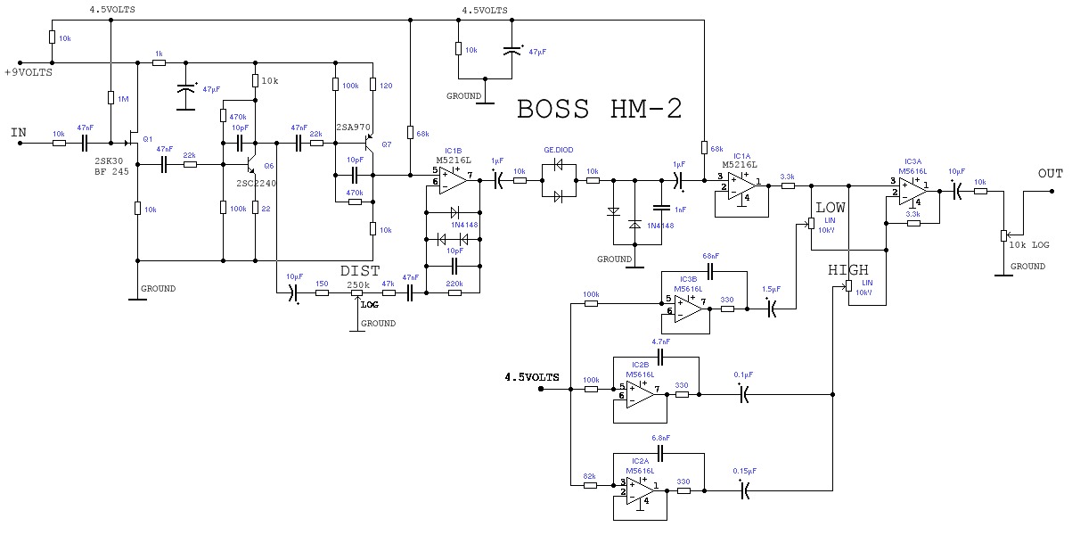 ROLAND boss HM2 heavymetal_dist.pdf