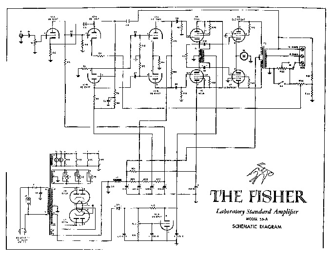 Fisher 55A.pdf