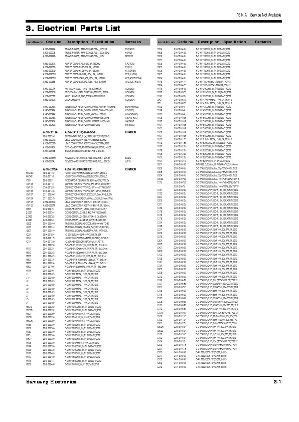 MAX S720  Electrical Part List.pdf