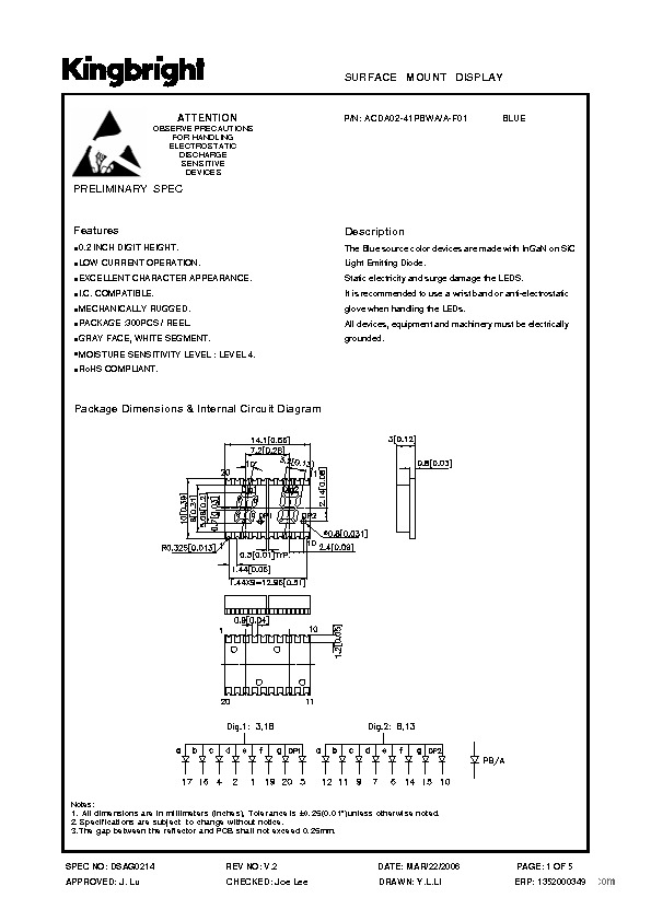 ACDA 02 - 41 PBWA.pdf