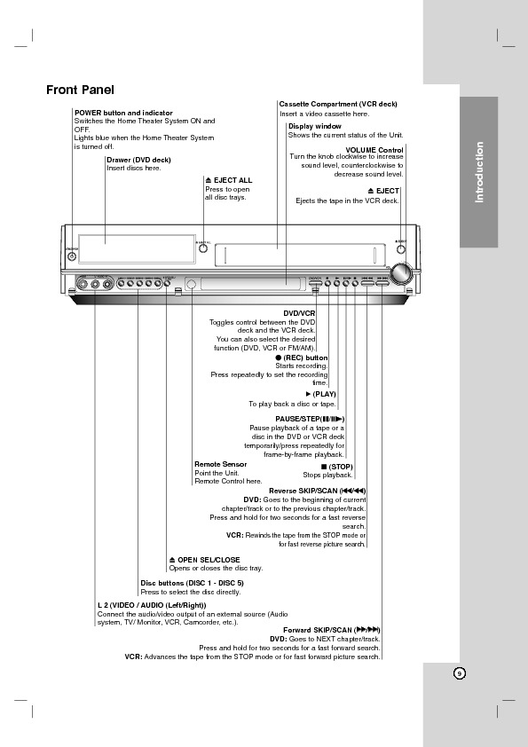 LHX-557 Panel de Botones.pdf