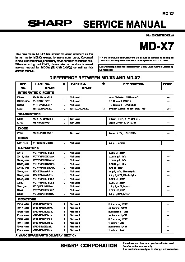 MDX7.pdf