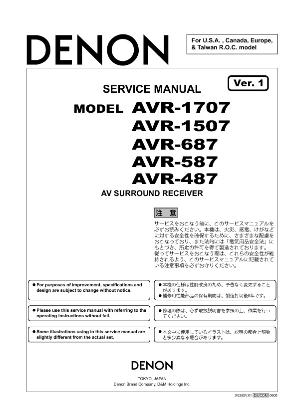 AVR 1707 1507 687 587 487 V01.pdf