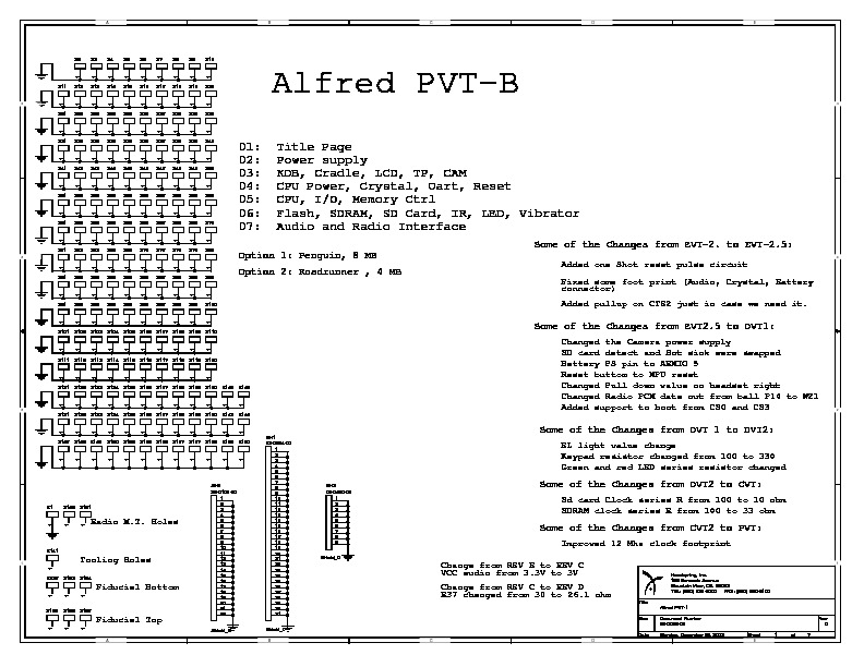 Alfred PVT-B.pdf TREO Treo 600 Alfred PVT-B