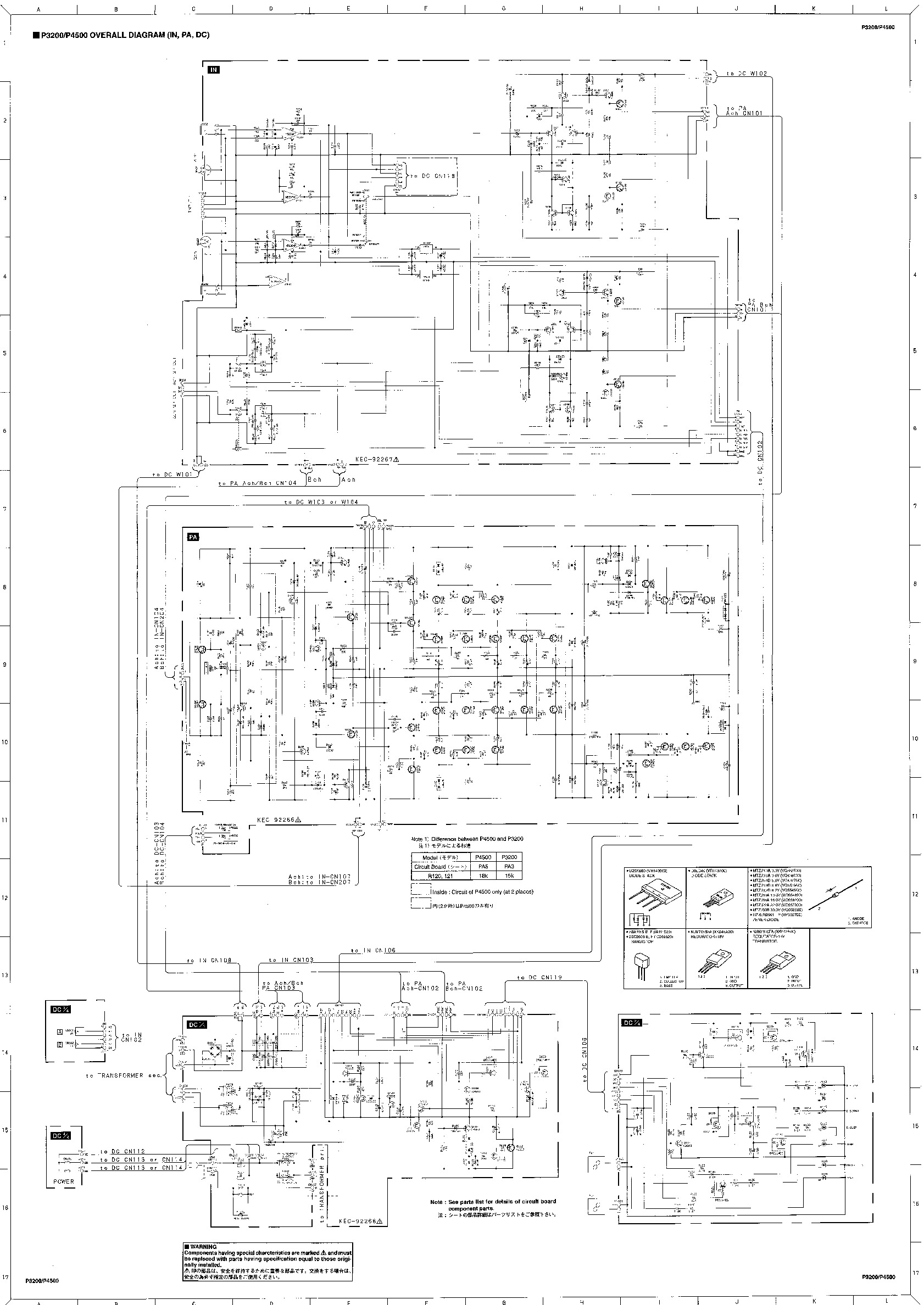 Yamaha P3200 pdf Yamaha P3200 pdf