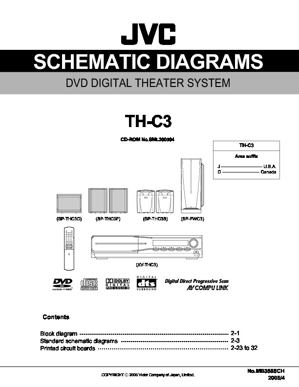 JVC TH-C3.pdf
