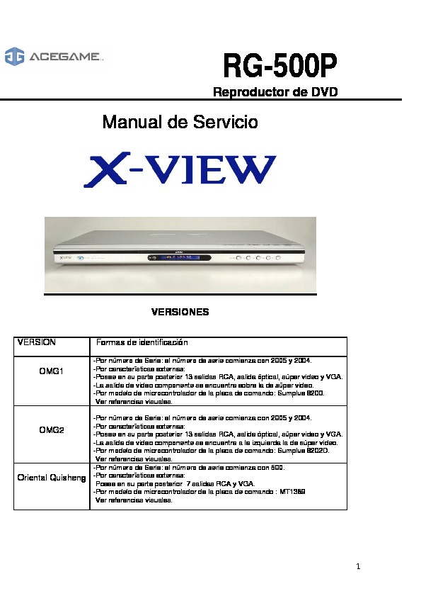 Manual servicio RG 500 PLAT V2007 pdf Manual servicio RG 500 PLAT V2007 pdf