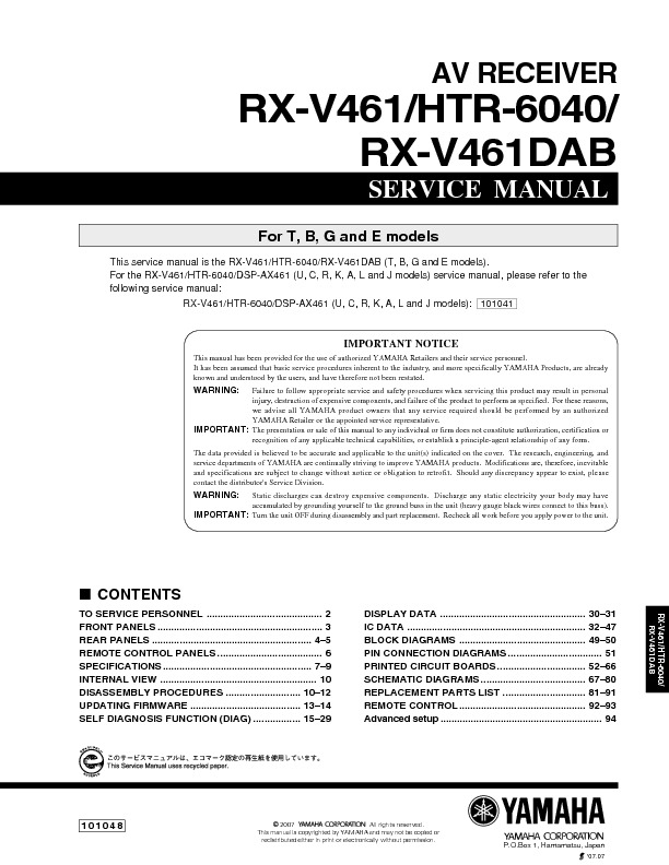 YAMAHA RX V461 HTR 6040 pdf YAMAHA RX V461 HTR 6040 pdf