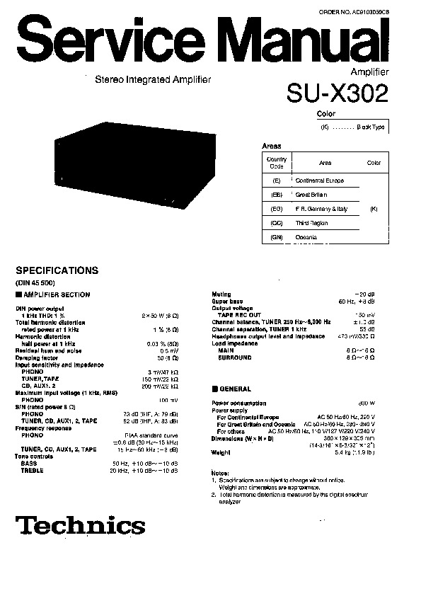 TECHNICS SU X302 s.m..pdf