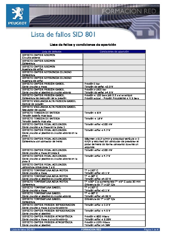 fallos en sistema siemens sid 801 pdf fallos en sistema siemens sid 801 pdf