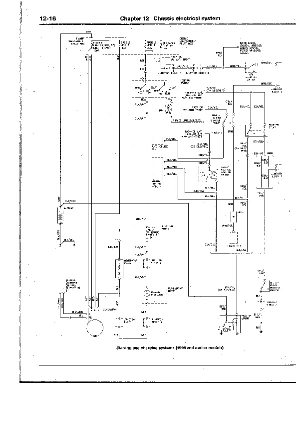 mitsubishi galant lancer  wiring diagrams 1994 2003 pdf mitsubishi galant lancer  wiring diagrams 1994 2003 pdf