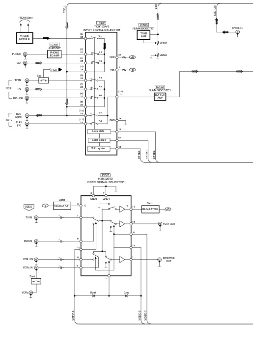 Technics SA-DA8 Schematic.pdf