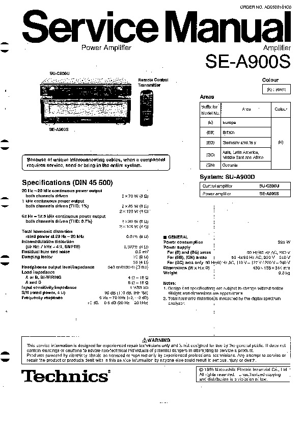 TECHNICS SE A900.PDF